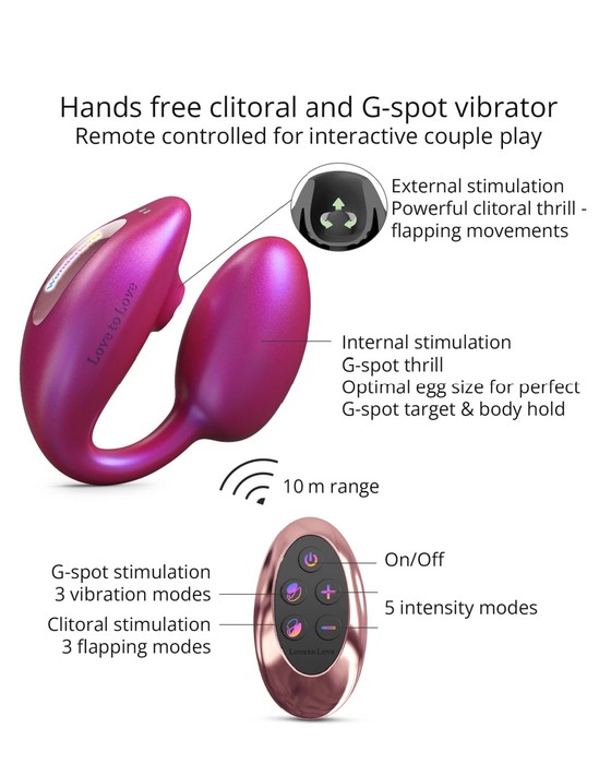 Wonderlover Hands Free Clitoral and G-Spot Vibrator with Remote - Pink