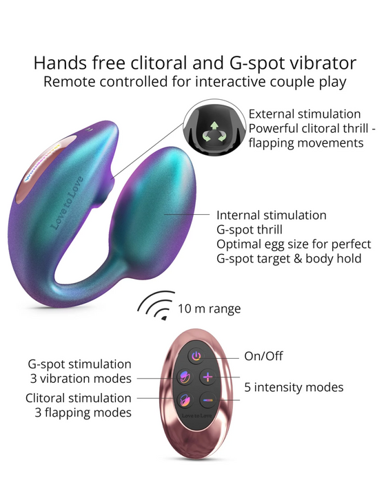 Wonderlover Hands Free Clitoral and G-Spot Vibrator with Remote - Turquoise
