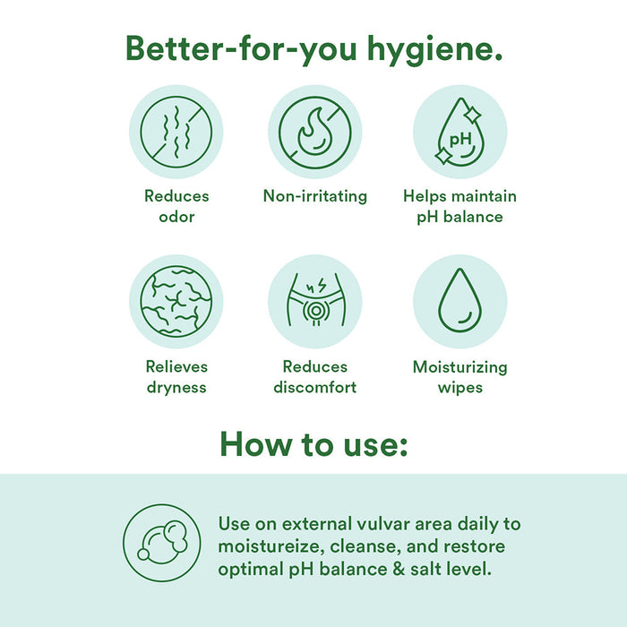 Infographic titled “Better-for-you hygiene” highlights benefits of Good Clean Love Balance Personal Moisturizing & Cleansing Wipes 30 ct: reduces odor, non-irritating, pH balanced, relieves dryness/discomfort. For daily external vulvar use.