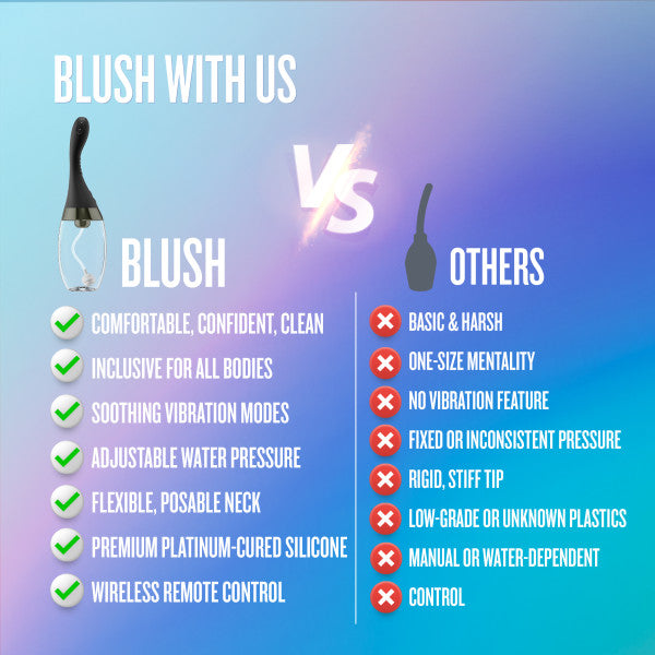 Comparison chart: "Aqua Jet Vibrating Powered Anal Douche - Ultra Hygienic" vs. Others. Aqua Jet features ergonomic design and customizable jet pressure (green checks); Others show drawbacks (red Xs). Blue background with light burst behind "VS.