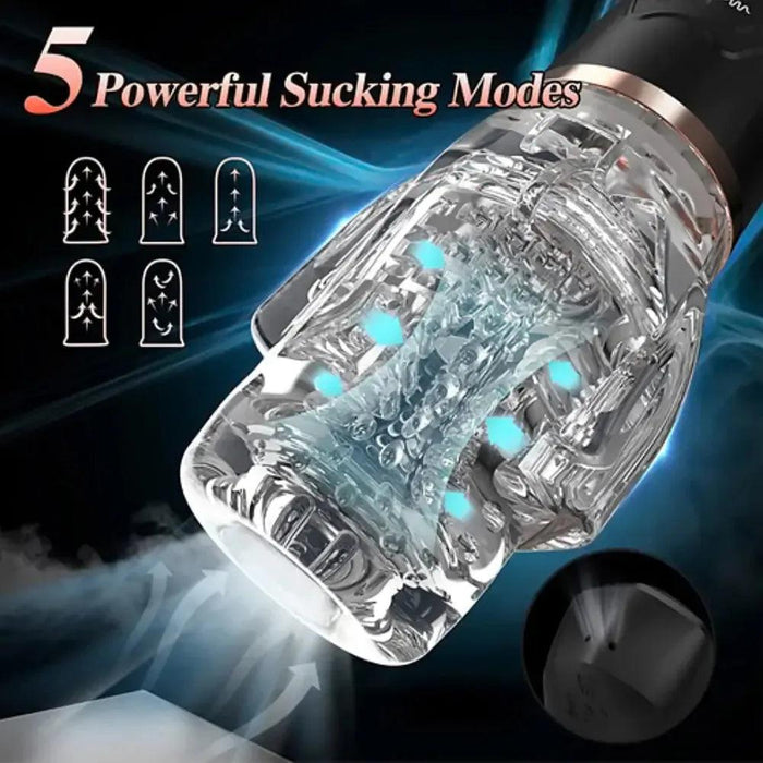 A device advertising "5 Powerful Sucking Modes" displayed in bold text. The transparent inner structure of the Male Rose 2 Powerful Sucking & Vibrating Masturbator is showcased with illustrations demonstrating different sucking patterns. The device, under the brand name Male Rose, is highlighted on a dark background with captivating blue and white light effects.