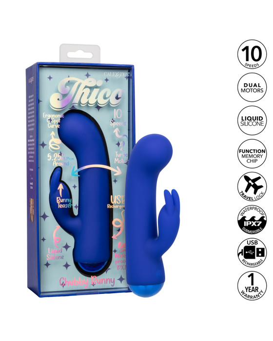 Thicc Chubby Bunny Vibrator next to box and icons showing product features 