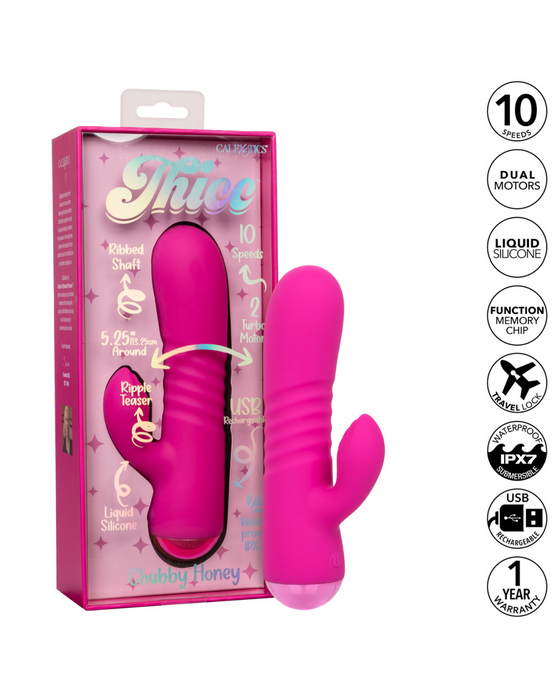 Thicc Chubby Hunny Textured Rabbit Vibrator next to box and inset of icons showing product features 