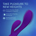 A blue background displays text highlighting the Fever Dream Beginner G-Spot Rabbit Vibrator: purple, dual-ended, 10 vibration modes, teasing and satisfying sensations, beginner-friendly, with both internal and external G-spot stimulation. The device is shown at the bottom.
