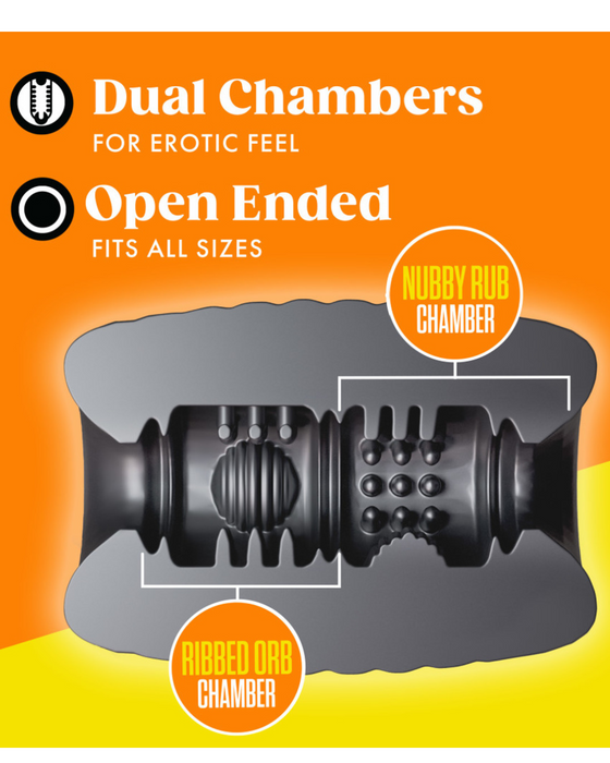 An advertisement for a Rize Grasp Self Lubricating Extra Soft Stroker - Black by Blush with various textures labeled "nubby rub chamber" and "ribbed orb." The background is orange with descriptive text about