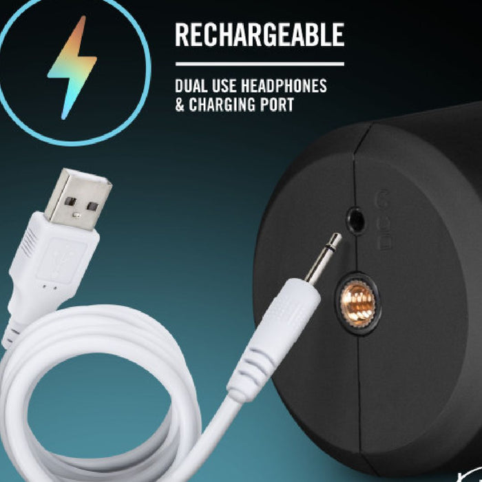 Joyride Pussy Moaning Vibrating Stroker with Mount