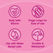 Four icons on a pink background highlight Skins Care Curved Vaginal Dilators 3-Piece Set features: medical-grade silicone, easy finger loops, water-based lube compatibility, and waterproof durability—ideal for pelvic health.