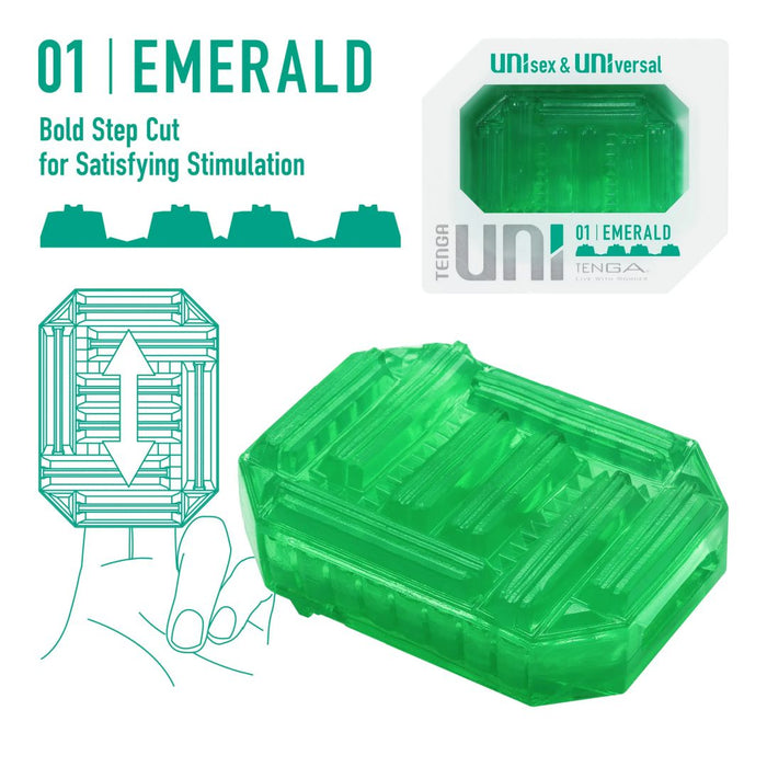 Promotional graphic for a Tenga Uni Emerald Textured Finger Sleeve for Stroking and Clit Massage featuring a green, bold step-textured stroker design. Includes an illustration, 3D sketch, and the actual green product image.