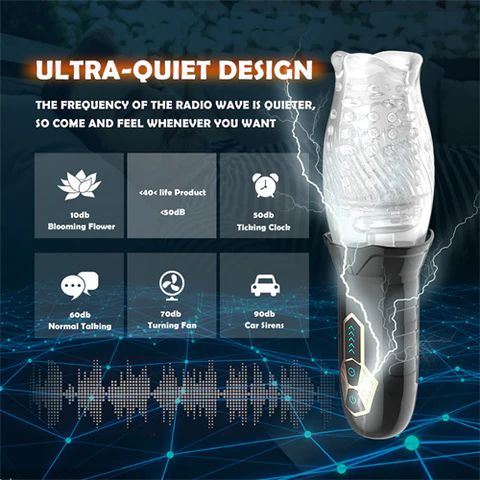 A promotional image for The Male Rose Powerful Rotating Masturbator by Male Rose, featuring its "Ultra-Quiet Design" and noise level comparisons: blooming flowers (10dB), ticking clock (30dB), normal talking (60dB), turning fan (70dB), and car sirens (90dB). The backdrop is tech-themed, making it ideal for a viral TikTok feature.