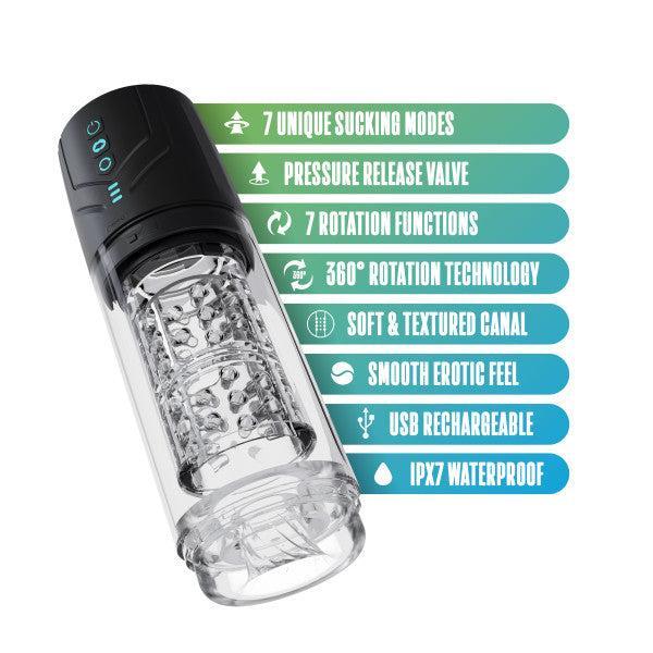 Image of the Whirlwind Pro Rotating, Sucking, Automatic Stroker by Blush with a transparent casing revealing the internal components. The product features listed include "7 Unique Sucking Modes, Pressure Release Valve, 7 Rotation Functions with 360° rotation technology, Soft & Textured Canal, Smooth Erotic Feel, USB Rechargeable, IPX7 Waterproof.