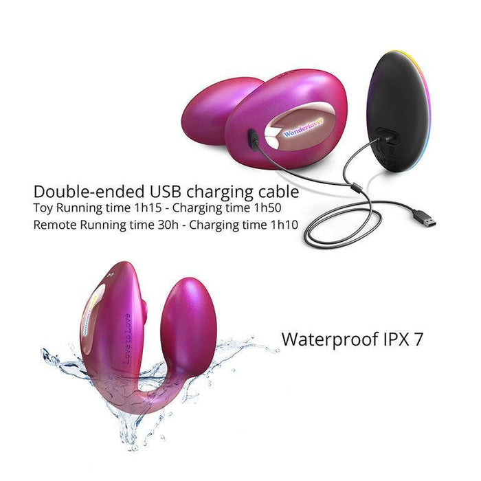 An image of the Wonderlover Hands Free Clitoral and G-Spot Vibrator with Remote by Lovely Planet in a pink design, featuring remote control capabilities. The image includes text: "Double-ended USB charging cable," with charging times for both the toy and remote. Also features a "Waterproof IPX 7" label and a water splash effect.