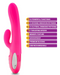 Viben Hypnotic Thrusting Rabbit Vibrator - Pink with graphic showing features 